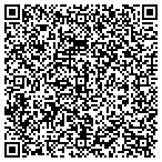 QR code with Crocketts Country Store contacts