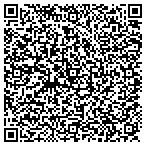 QR code with Magnolia Striping Company Llc contacts
