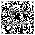 QR code with Permanent Pavement Markings contacts