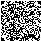 QR code with Sunline Striping Company contacts