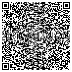 QR code with Bluechip Painting Co.,Inc contacts