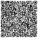QR code with Airwall Installation Services contacts