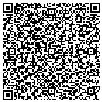 QR code with Thriftypainting.com contacts