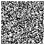 QR code with Fairway Magazine contacts