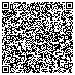 QR code with Iprint Technologies contacts