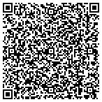 QR code with Cascades Tissue Group - Wisconsin Inc contacts