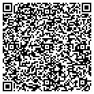 QR code with Monadnock Paper Mills Inc contacts