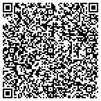 QR code with Mobile Headliner Service contacts