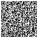 QR code with Box Master Co LLC contacts