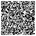 QR code with Hammondsgroup contacts
