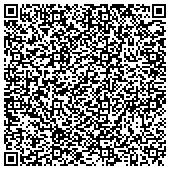QR code with 7sons HVAC.com 7sons hvac Air Conditioning Heating company contacts