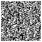 QR code with Colorado Springs Windustrial contacts
