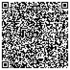 QR code with Soft water indianapolis by Weilhammer contacts