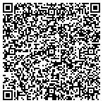 QR code with Force Imaging Group, LLC. contacts