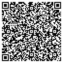 QR code with Magnus Bullet Co Inc contacts