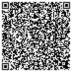 QR code with InDepth Energy Solutions contacts