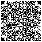 QR code with My Energy Solutions contacts