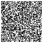 QR code with All Cape Insulation & Supply Inc contacts