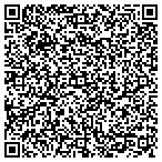 QR code with Wisconsin Building Supply contacts