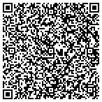 QR code with Integrated Manufacturing Products LLC contacts