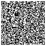 QR code with Odell Farms Portable Sawmill L.L.C. contacts