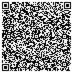 QR code with Scotch Plywood Company Of Mississippi contacts