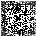 QR code with Artificial Turf of Virginia contacts