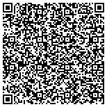 QR code with Airtight Design Advanced Waterproofing contacts