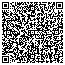 QR code with Gate Precast CO contacts