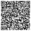 QR code with Floatstuff Com contacts