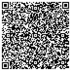 QR code with Electronic Measurement Labs Inc contacts