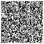 QR code with Modern Analytics contacts