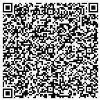 QR code with Reliability Concepts, Llc contacts