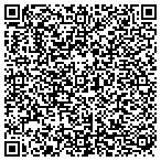QR code with A A Mobile Sandblasting Inc contacts