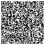 QR code with Advanced Surfaces Inc contacts