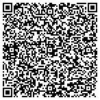 QR code with Applied Core Technology Inc contacts