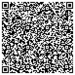 QR code with Limerick Steeplejacks Inc. contacts