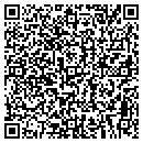 QR code with A All Safe Pool Safety contacts