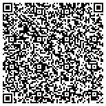 QR code with Affordable Screening & Aluminum Repairs, Inc. contacts