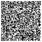 QR code with All Weather Pool and Patio Enclosures contacts