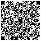 QR code with Best Defense Pool Enclosures contacts