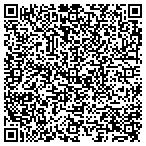 QR code with Community Builders Of Bowdon Inc contacts