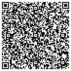 QR code with Aero Tech Mfg Inc contacts