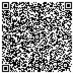 QR code with Michiana Column And Truss contacts