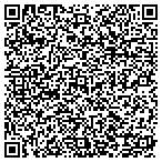 QR code with Architrave Stone Carving contacts