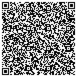 QR code with Strickly Mantels Custom fireplace mantels contacts