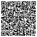 QR code with Avari Mosaic contacts