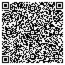 QR code with Mendocino Wholesale contacts