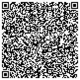 QR code with AIR DUCT CLEANING IN  THOUSAND OAKE smart duct cleaning contacts