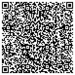 QR code with Alert Air Conditioning Heating Co Inc contacts
